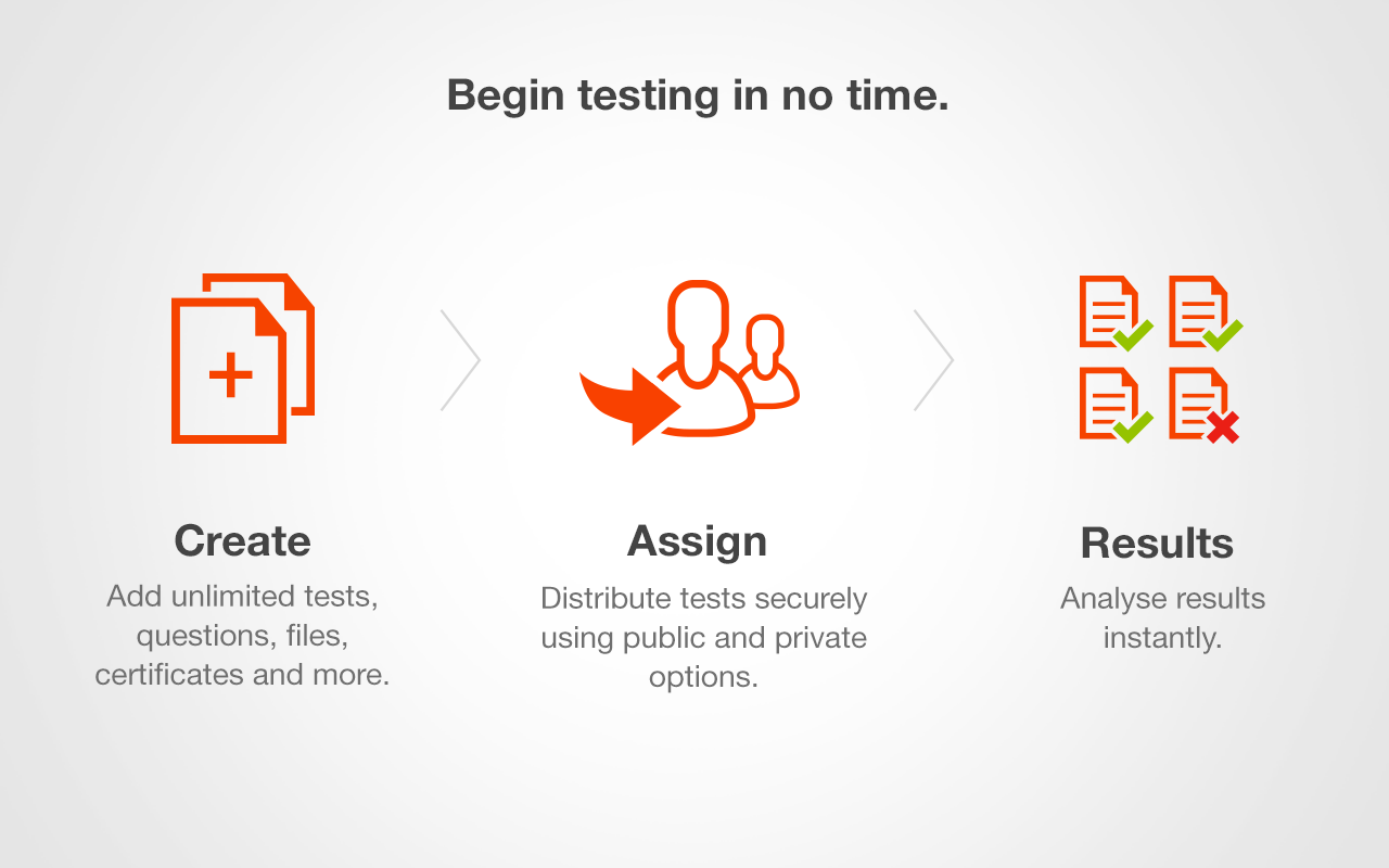 How to create exams for Teacher with ClassMarker